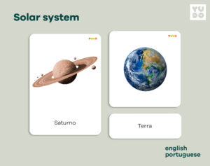 Solar system cards
