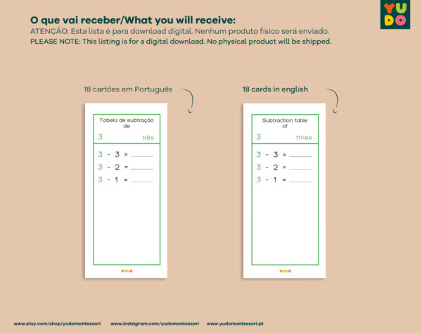 Montessori subtraction tables