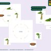 spring-activities-bundle