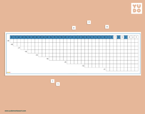 division-working-charts