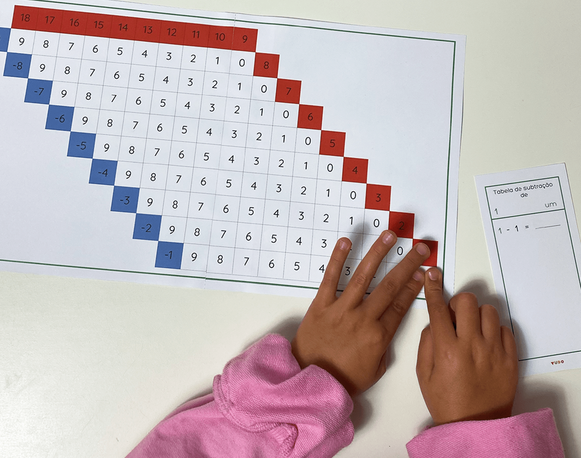 Child using Montessori addition strip board printable